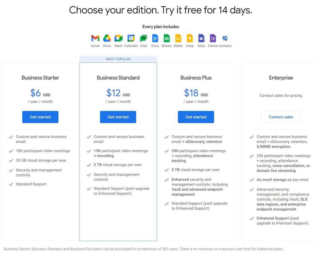 Google Workspaces pricing options